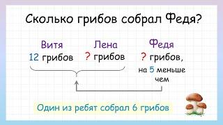 Сколько грибов собрал Федя? Задача на логику