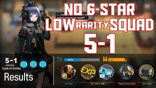 【明日方舟Arknights】5-1 - Low Rarity Squad - Arknights Strategy