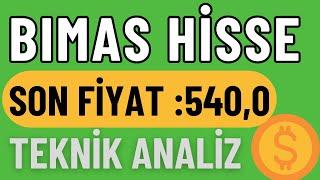 BIMAS HİSSE TEKNİK VE TAKAS ANALİZİ