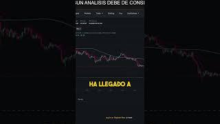 Sube o baja #bitcoin ? Según las velitas?