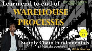 Warehouse Processes Explained  Step by Step explanation of Inbound & Outbound  by Alvis Lazarus