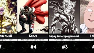 Уровень Угрозы Персонажей  Ванпанчмен  One Punch Man