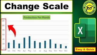 How to change the scale on an Excel Graph  Change Scale On Excel Graph Scale On Excel Graph #Excel