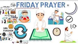 HOW TO GET READY FOR JUMMAH Friday Prayer - Animated