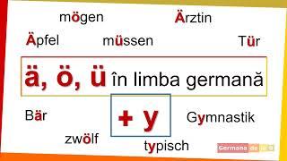 Reguli de pronunție în germană  ä ö ü y  #germanadela0