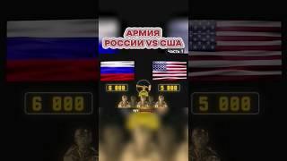 Россия vs США — Чья Армия Сильнее? #shorts #армия #военные #сравнение #войска