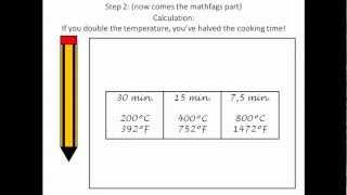 Troll Physics Cooking