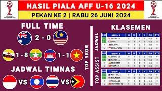 Hasil Piala AFF U-16 2024 Hari ini - Australia vs Malaysia - Klasemen AFF U16 2024 - AFF U16 2024