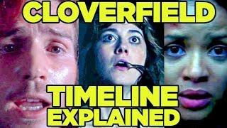 Cloverfield Paradox TIMELINE EXPLAINED Cloverfield Easter Eggs