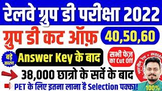 RRC GROUP D EXPECTED CUT OFF 2022  ग्रुप डी कट ऑफ 2022  RRC GROUP D SAFE ZONE  बस इतना लाना