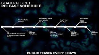 Nova Corporation  Glacier Rebirth Announcement Trailer