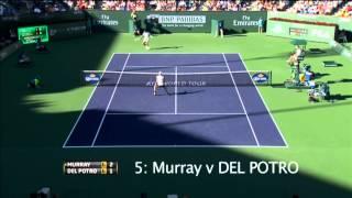 Top 10 Hot Shots Of Indian Wells 2013