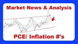 PCE Inflation numbers coming... Analysis of S&P500SPY NasdaqQQQ & Economic Calendar