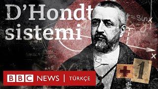 DHondt sistemi ittifaklar ve ortak listeler Türkiyede 2023 seçimleri