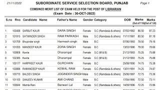 PSSSB Librarian  School Librarian    Result 2022 Out Combined Merit List Out Link In Description.