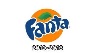 Fanta historical logos