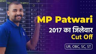 MP Patwari Cut Off 2017  MP Patwari Vacancy 2022  MP Patwari NEWS  MP Patwari Cut Off 2022