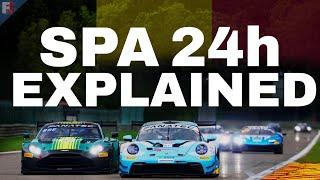 24 Hours of Spa EXPLAINED