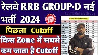 RRB Group D New Vacancy 2024  Railway Group D Previous Year Cutoff  RRB Group D 2019 Cutoff