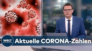 AKTUELLE CORONA-ZAHLEN RKI meldet 19 528 neue Infektionen und 731 Tote in Deutschland