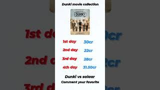 Dunki movie box office collection  dunki movie 4 days box office collection#dunki #dunkivssalaar