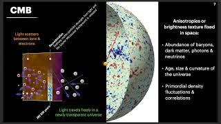 How quantum technology enables cosmological and astrophysical science Dr. Ritoban Basu Thakur