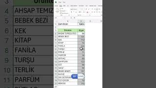 Excel’de Zam Hesaplama #shorts