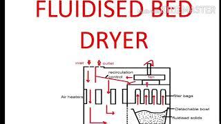 Fluidised Bed Dryer FBD Drying principleconstructionworking AdvantagesDisadvantages bpharm