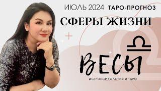 ВЕСЫ ПРОГНОЗ ВСЕ СФЕРЫ ЖИЗНИ НА ИЮЛЬ 2024