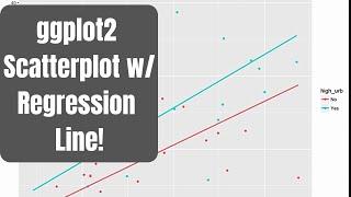 How to make a scatter plot in R with Regression Line ggplot2