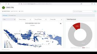 TUTORIAL CARA UPDATE DATA EMIS PAI TERBARU TAHUN PELAJARAN 20212022