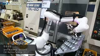 Doosan Robotics Revolutionize Your Manufacturing Process