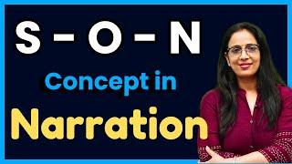 Change in Pronoun  SON Concept  Direct and Indirect Speech  Narration  English With Rani Mam