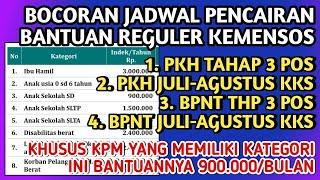 BOCORAN JADWAL PENCAIRAN BANTUAN PKH BPNT ALOKASI JULI-AGUSTUS KKS & JULI-SEPTEMBER POS 2024️