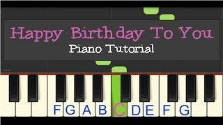 Easy Piano Tutorial Happy Birthday to You slow tempo