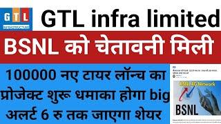 GTL infra share letest news ।GTL infra share news gtl share price news#vijayfastanalysis