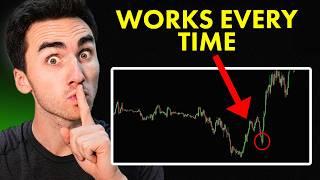 Reversal Trading Didnt Work Until I Discovered This Secret...