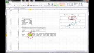 Excel - Simple Linear Regression