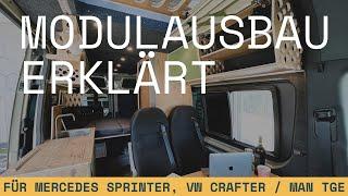 So einfach kann Camperausbau sein - Modulausbau für Sprinter Crafter & MAN TGE erklärt