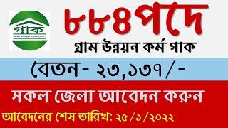 Gram Unnayan Karma GUK Job Circular 2022