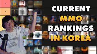 TOP 20 MMOS IN KOREA May 2024