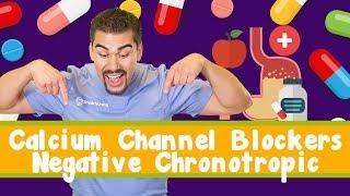 Calcium Channel Blockers Negative Chronotropic