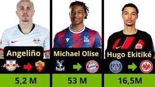 ALL Bundesliga TRANSFERS Summer 2024 So Far 