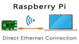 How to connect Raspberry Pi to laptop via PuTTY and VNC Viewer