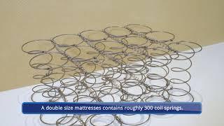 Mattress Coil Springs Explained - Bed Advice UK