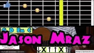 Jason Mraz - Im Yours Guitar lesson Chords  music Tutorial