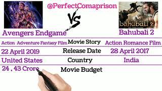 Avengers Endgame vs Bahubali 2 Comparison  2022 Avengers vs Bahubali 2