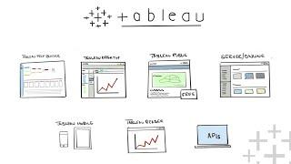 What is Tableau ?  Explained in under 10 mins