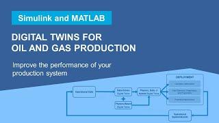 Digital Twins for Oil and Gas Production