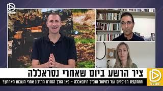 היום שאחרי הפצצה - לאן הולך המזרח התיכון אחרי שבוע החיסולים?